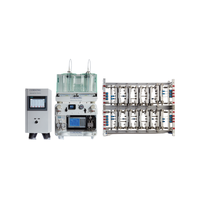 Hệ thống phát triển quy trình G1